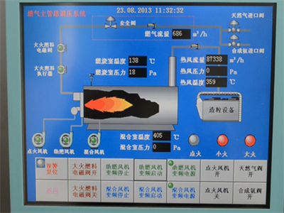 燃烧(shāo)自动控制(zhì)系(xì)统